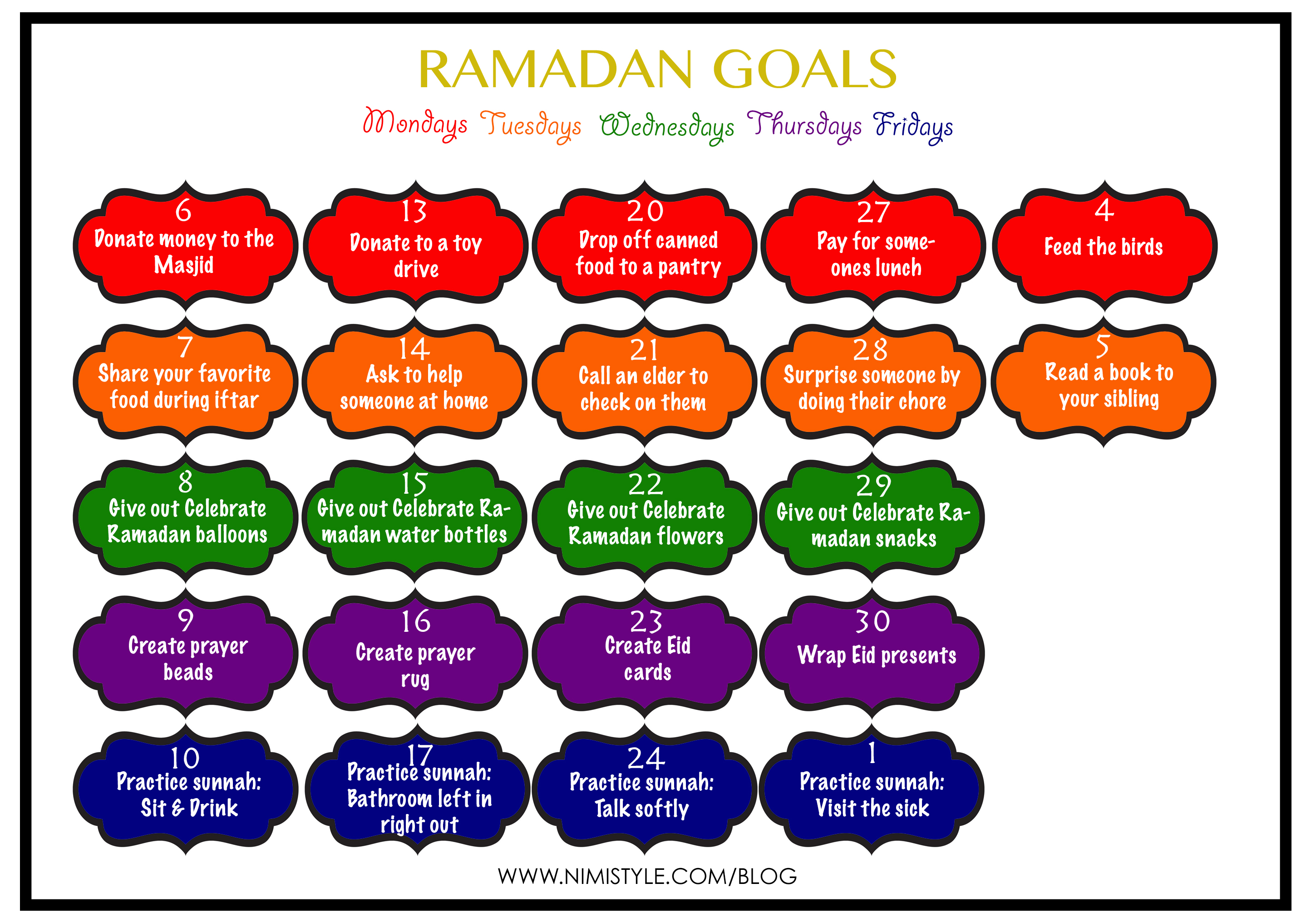 2018 ramadan goalchart